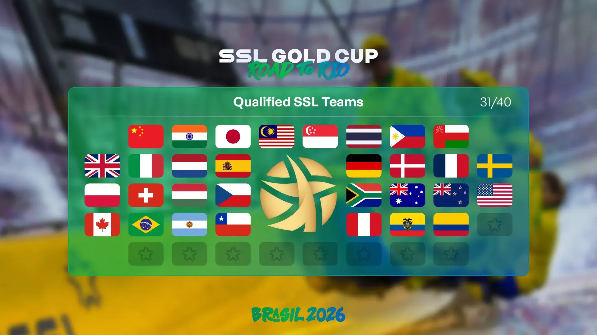 Road to Brazil 2026: The SSL Gold Cup Line-Up